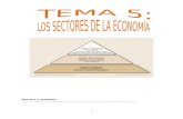 tema 5 SECTORES DE LA ECONOMIA.docx