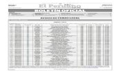 Diario Oficial El Peruano, Edición 9292. 06 de abril de 2016