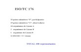 3-Diapositivas Estructura ISO