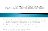 9. Bases Teóricas Del Planeamiento Didáctico (Complementaria)