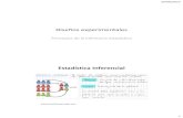 INFERENCIA ESTADISTICA y principios del diseño.pdf