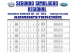 Segundo Simulacro Regional Dom 06-03-2016 Publicar