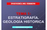 Estratigrafía, Historia Geologica