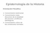 Fichas didácticas de Filosofía de la Historia