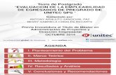 Presentación de Tesis Octubre 2EVALUACION DE LA EMPLEABILIDAD DE EGRESADOS DE PREGRADO DE UNITEC SPS 014