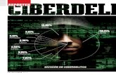 Reportaje de Correo Semanal sobre ciberdelitos