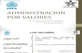 Administracion Por Valores (1)