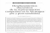 DESPLAZAMIENTOS DISCURSIVOS DE LA REPRESENTACIÓN CAMPESINA EN LA NICARAGUA PRE Y POST-SANDINISTA