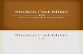 Modelo Post-Milán