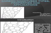 Nano Presentation Tinu-carbon Nano Tubes