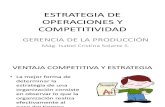 2. Estrategia de Operaciones y Competitividad