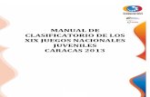 Manual de Clasificatorios Juegos Nacionales Juveniles Caracas 2013-1