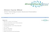 GCWP GTIS Presentation - 101011