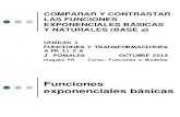 Comparar y Contrastar Funciones exponenciales Version Blog