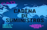 CAD - Tema 9 - UNIDAD I - Cadena de Suministros