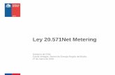 Agenda Energética y Ley 20.571 de Net Metering