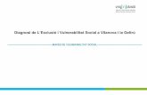 Mapes de vulnerabilitat social Vilanova i la Geltrú 2011
