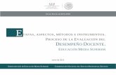 Etapas, Aspectos, Métodos e Instrumentos en el Proceso de la Evaluación del Desempeño Docente.