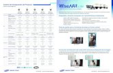 WiseNet Lite 2015 - Brochure - Español