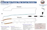 Topografía de la Mina de Agua del Pilar de Las Herrerías (Montoro)