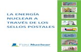 La energía nuclear a través de los sellos postales
