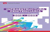 Infraestructura penitenciaria final: Proyección de la capacidad de albergue 2015 - 2035