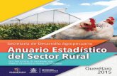 Anuario Estadístico del Sector Rural  2015