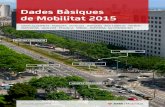 Dades bàsiques de mobilitat 2015