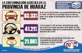 CONTAMINACIÓN ACÚSTICA EN LA CIUDAD DE HUARAZ