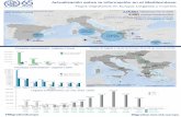 Actualización sobre la información en el mediterráneo 24 Junio
