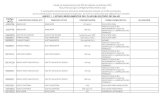 Listado de medicamentos enel POS del régimen contributivo-2011 ...