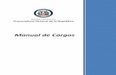 Manual Organizacional (Manual de Cargos)
