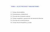 TEMA 1. ELECTRICIDAD Y MAGNETISMO
