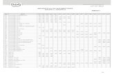 LEY IMPOSITIVA 2014 - Anexo Automotores Grupo 1, 2, 3, 4, 5, 6