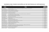NORMAS MILITARES ESPAÑOLAS DE MATERIALES APROBADAS