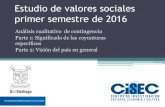 Estudio de valores sociales primer semestre de 2016