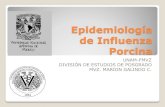 Epidemiología de Influenza Porcina