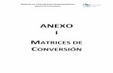 manual de contabilidad gubernamental matriz de conversión