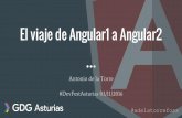 El viaje de Angular1 a Angular2