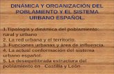 Tema 20.  dinámica y organización del poblamiento y el sistema urbano español.  tipología y dinámica del poblamiento: rural y urbano