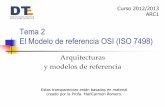 Tema 2 Modelo de referencia OSI