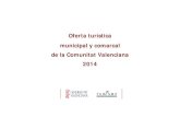 Oferta turística municipal y comarcal 2014