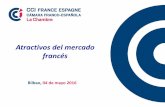 SPRI. Presentación del mercado Francés: sectores de actividad y oportunidades de Negocio
