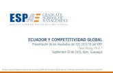 ECUADOR Y COMPETITIVIDAD GLOBAL