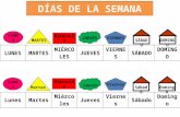 Los días de la semana y los meses del año en español e inglés