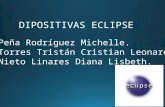 Creacion de Aplicaciones en Eclipse