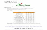 Mexico basico 2011