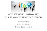 Agentes que motivan el emprendimiento en Colombia.