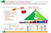 Infografía - Cómo van a pasar los centroamericanos la temporada navideña