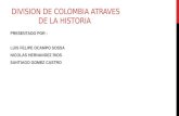 10. División Política de Colombia a Través de la Historia